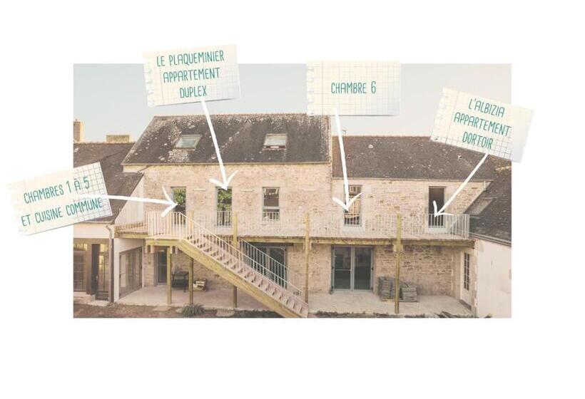 בית מלון כפרי Bigouden Makers