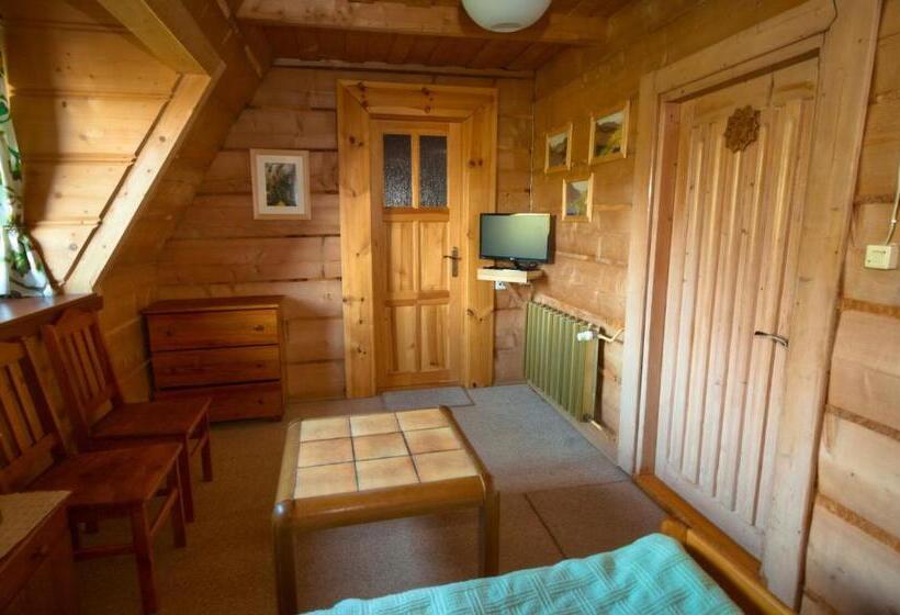 پانسیون Szałas Pod Szymoszkową