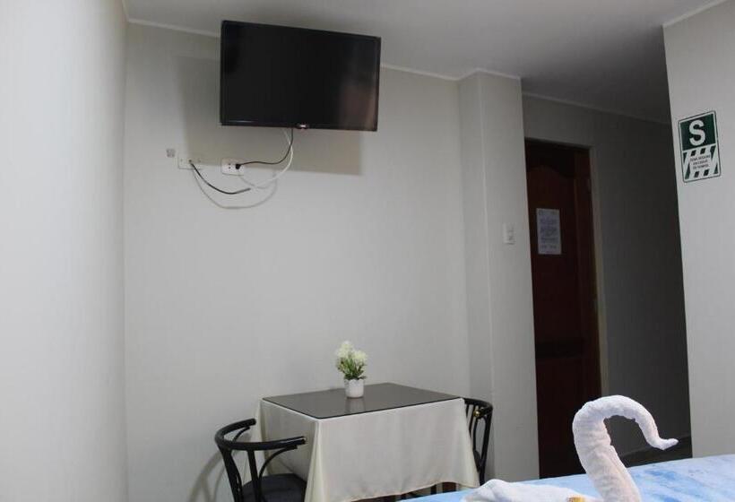 پانسیون Caribe Azul