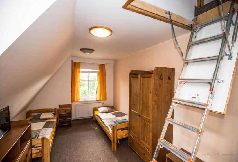 بنسيون Penzion Avionika