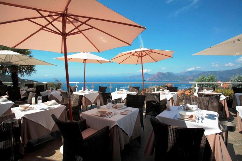 Отель Capo Rosso