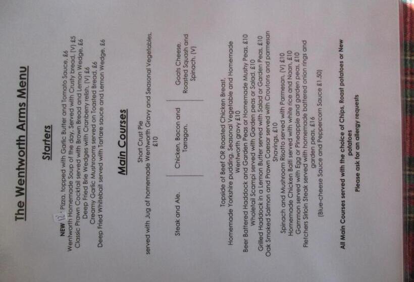 Отель Wentworth Arms