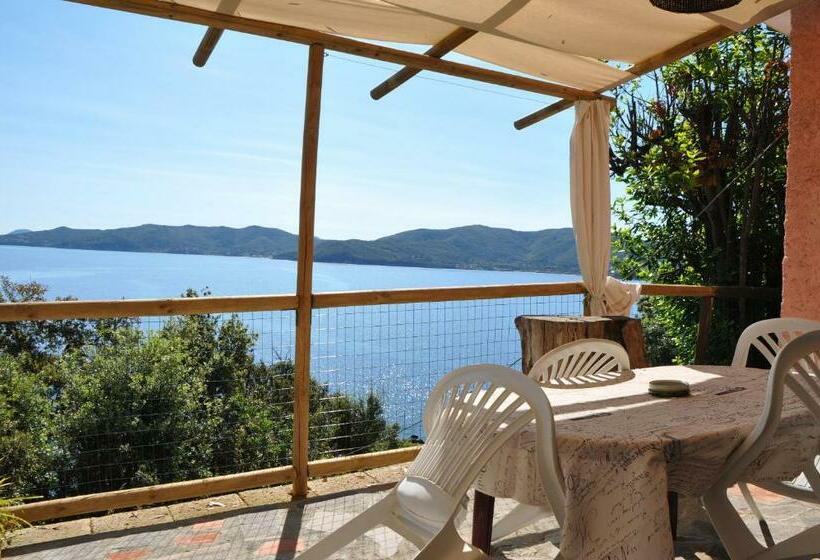 Отель Cotetonda Appartamento Taccola