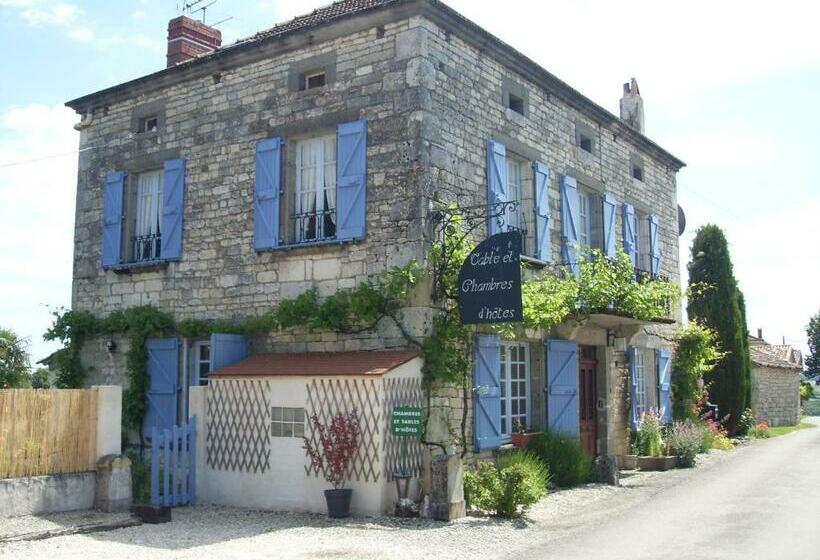 ペンション Chambres D Hôtes Lamourio