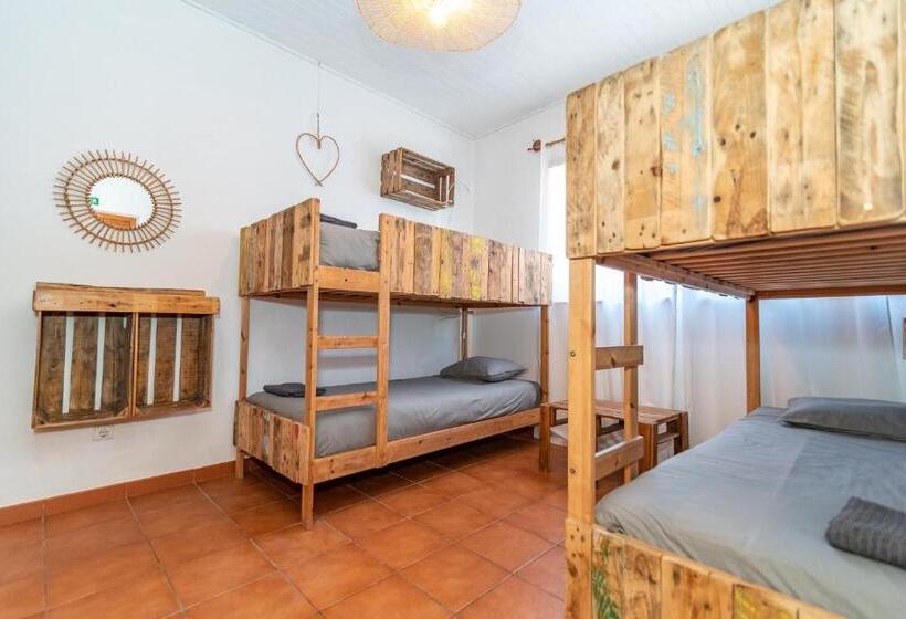 بنسيون Ticket2surf