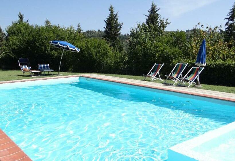 Vallacchi Bed & Breakfast