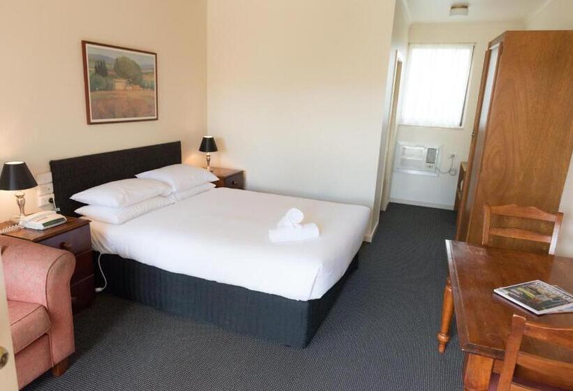 Ballarat Colonial Motor Inn