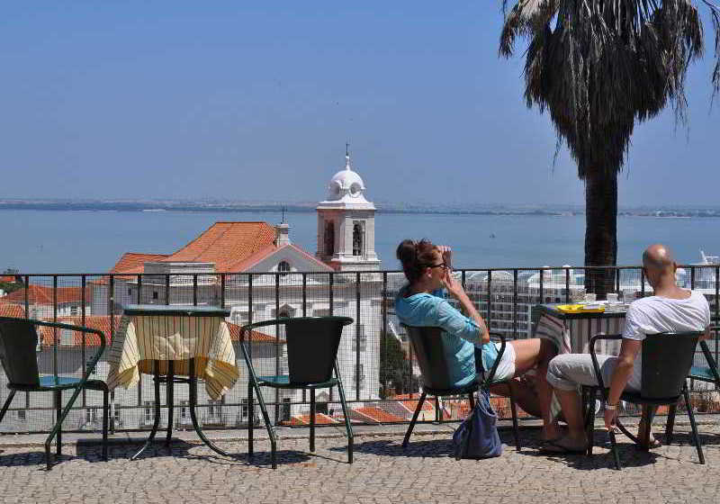 Hello Lisbon Castelo Apartments