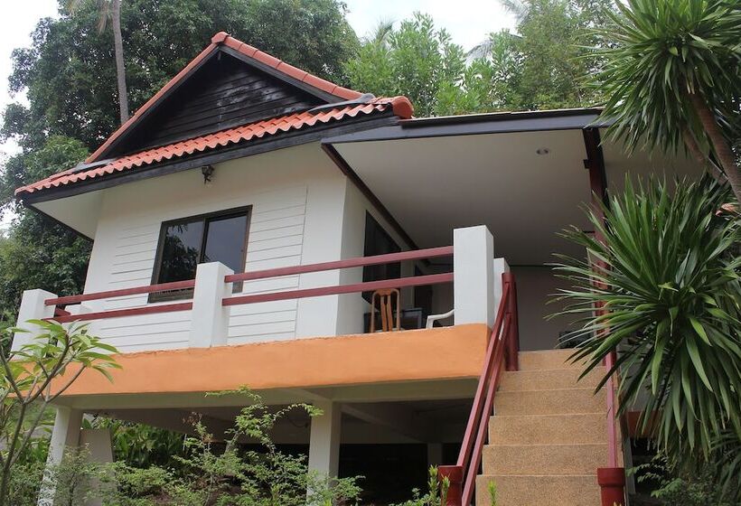 ホテル Baan Suan Sook Resort