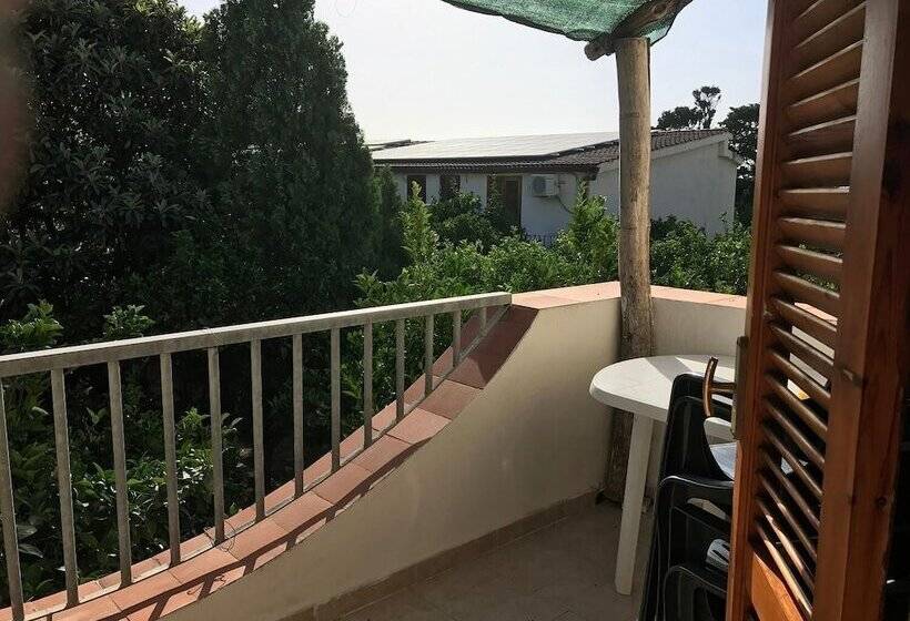 Отель Villaggio Marco Polo