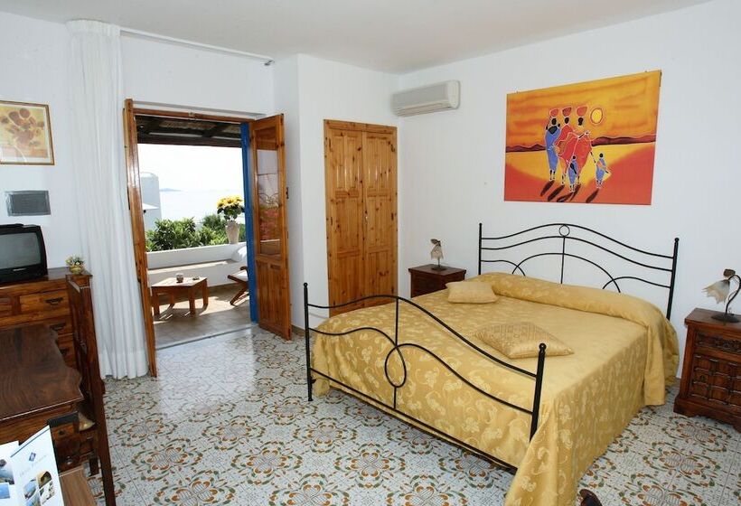 Отель Tesoriero