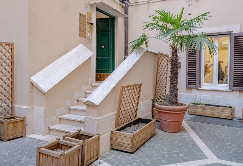 پانسیون Oriana Homèl Roma