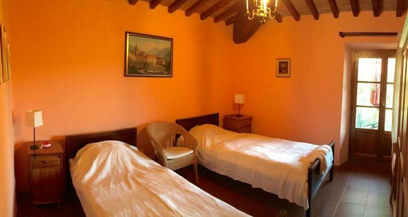 Отель Poggio Rozzi