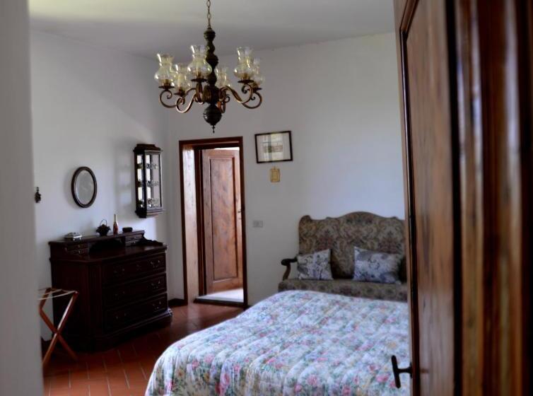 Little B&b Della Pieve