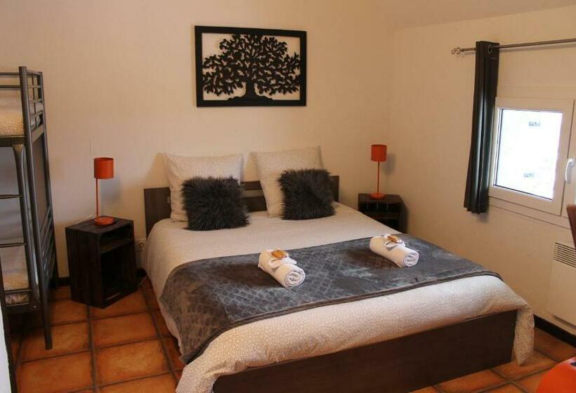 Пансион Les Laurentides