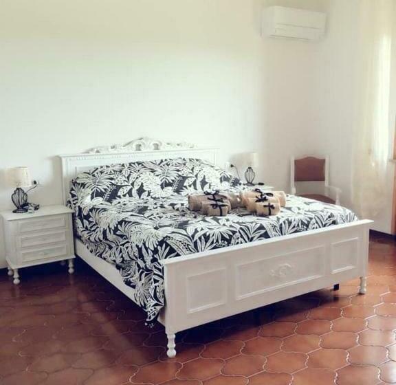 צימר Villa Sofia