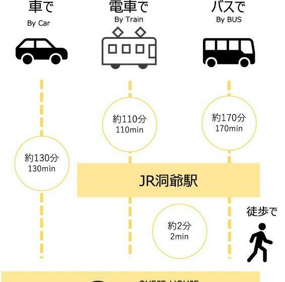 Общежитие Guest House Matsuyoshi