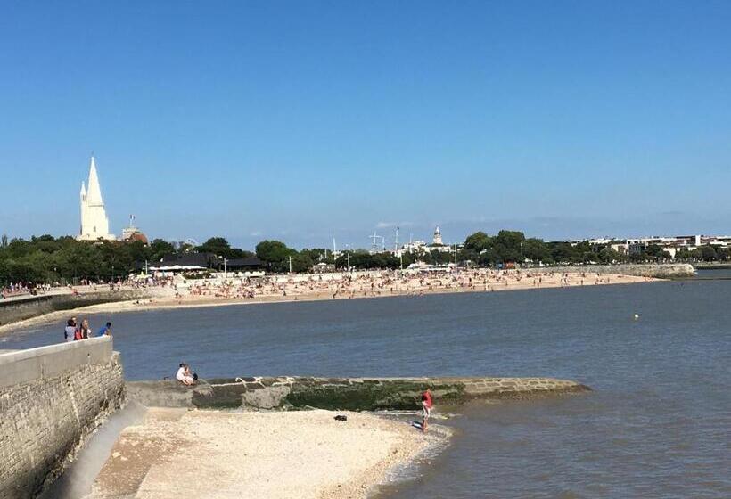 酒店 Accostage Hôtel Plage De La Concurrence