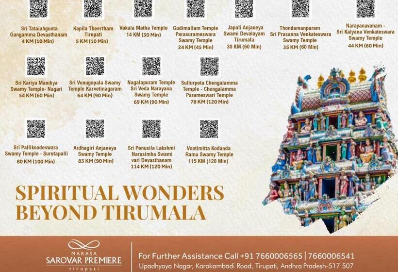 호텔 Marasa Sarovar Premiere