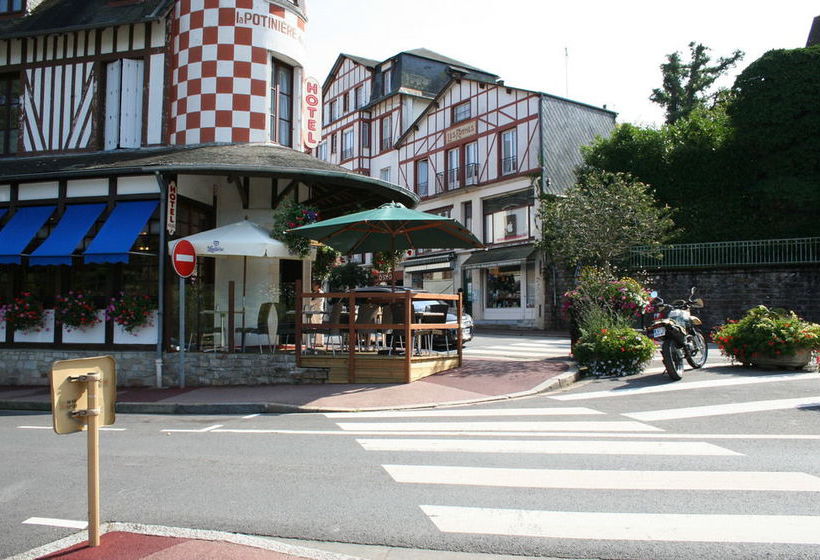 Отель Hôtel La Potinière Du Lac