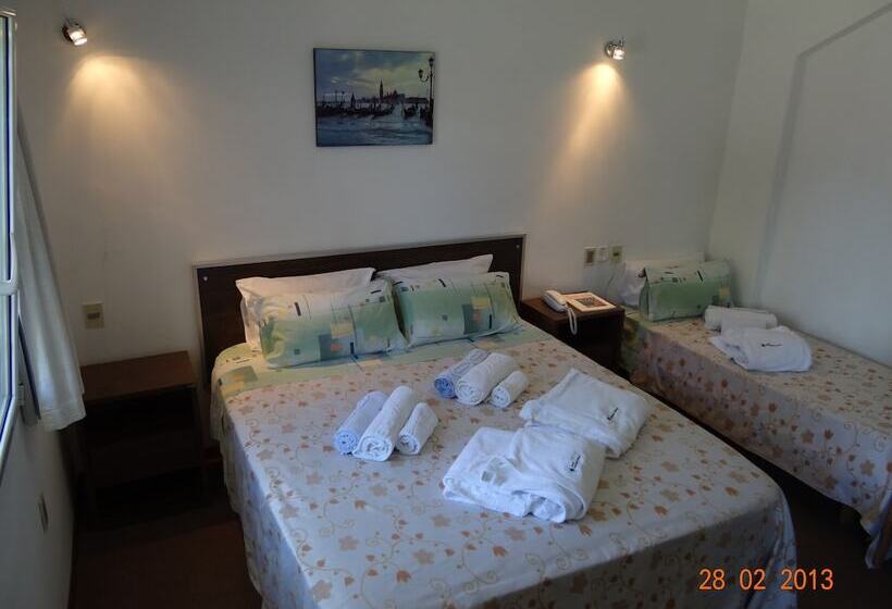 Отель Argentina