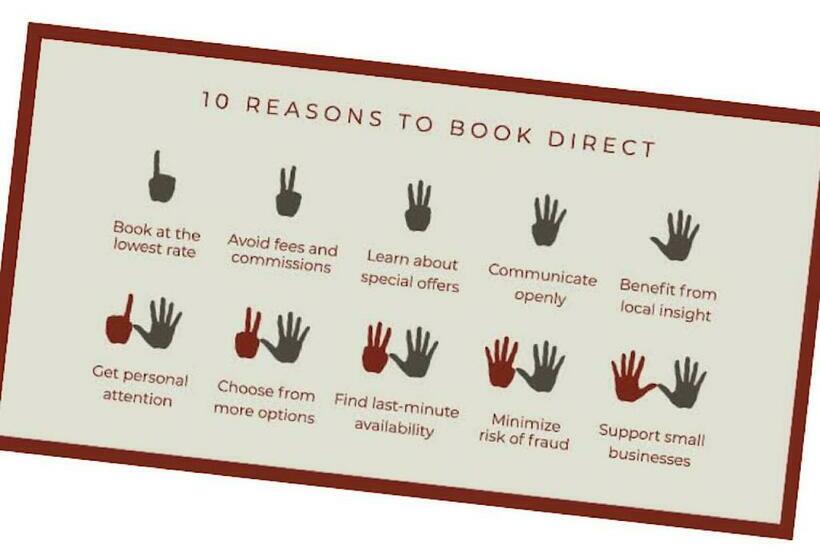 بنسيون Montra Long Beach Bungalows