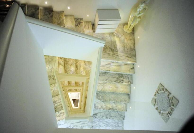 Отель Minori Palace