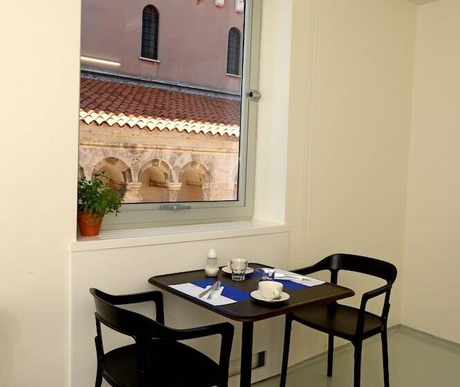 Boutique Hostel Forum