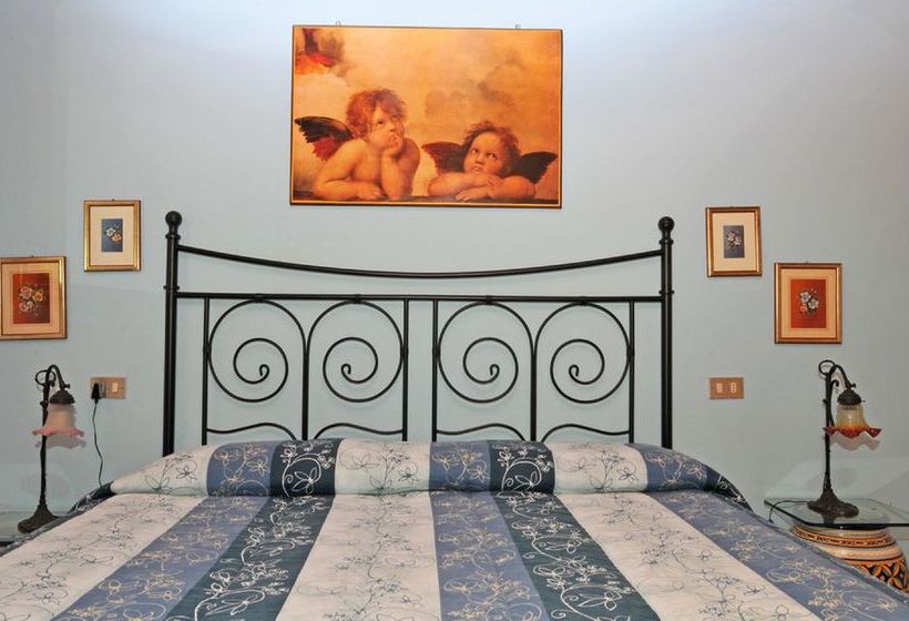 בית מלון כפרי La Fornace Di Racciano