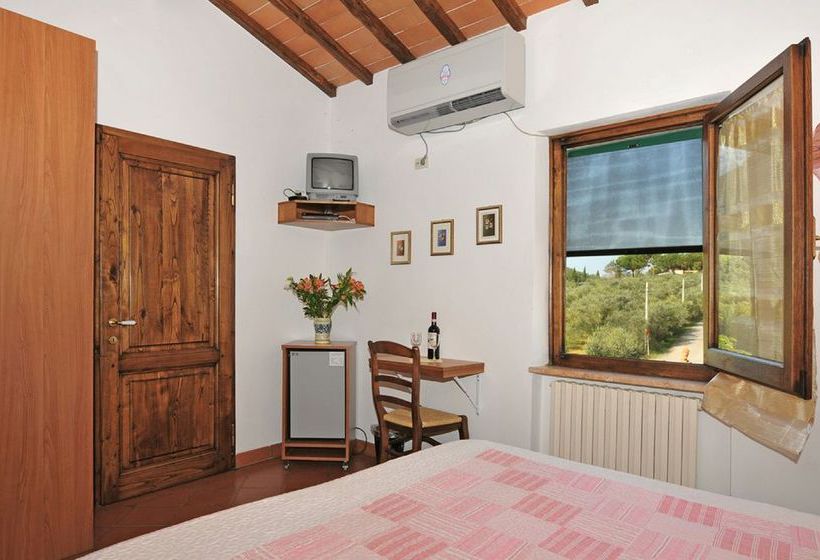 בית מלון כפרי La Fornace Di Racciano