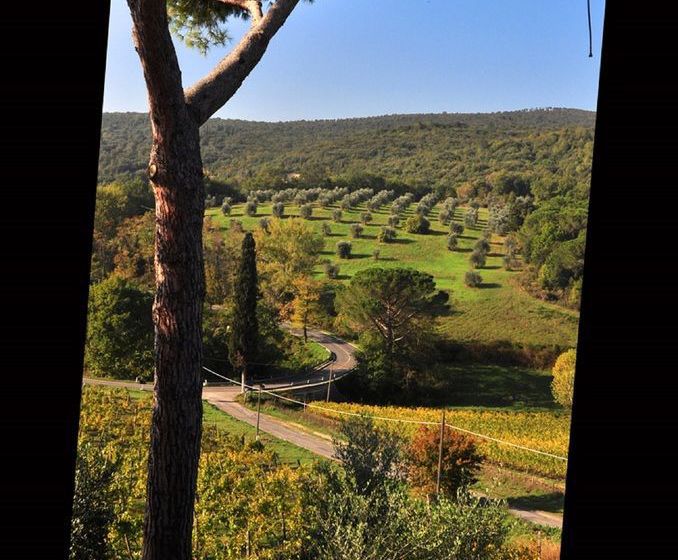 בית מלון כפרי La Fornace Di Racciano