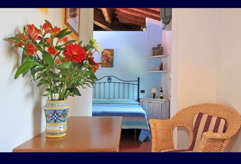 בית מלון כפרי La Fornace Di Racciano