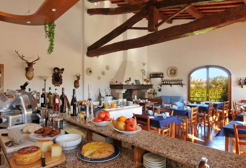 בית מלון כפרי La Fornace Di Racciano