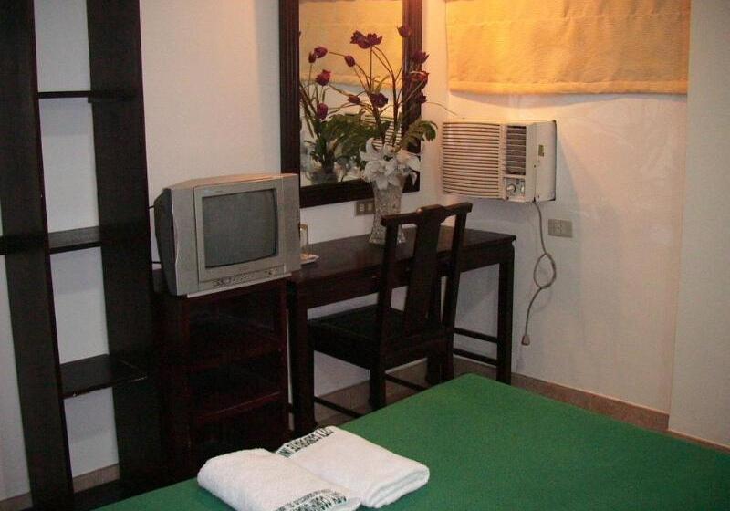 هتل City Corporate Inn