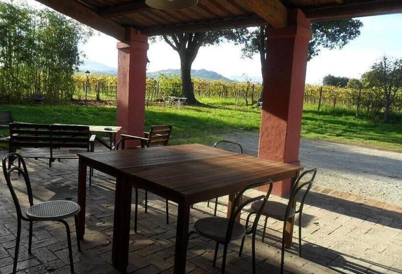 צימר Residenza Ilde