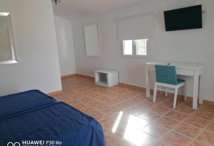 Отель Hacienda Marcharavi