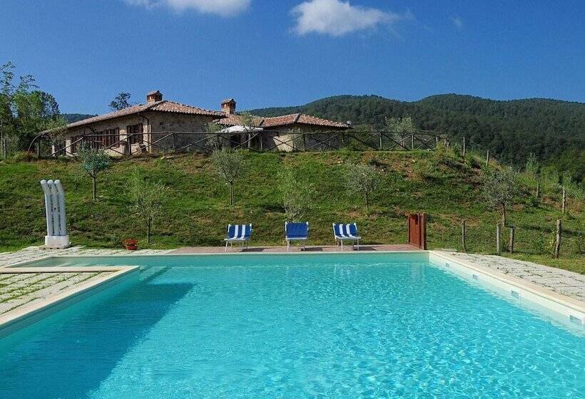 Farmhouse In Passignano Sul Trasimeno With Pool