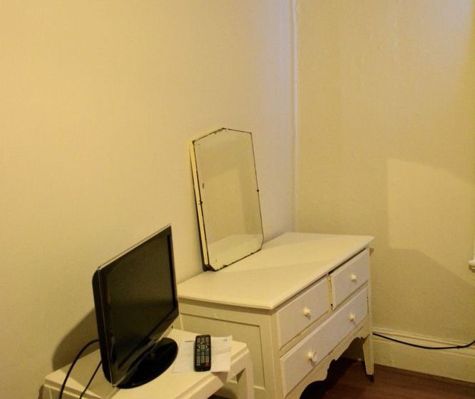 ユースホステル Oslo Hotel Backpackers