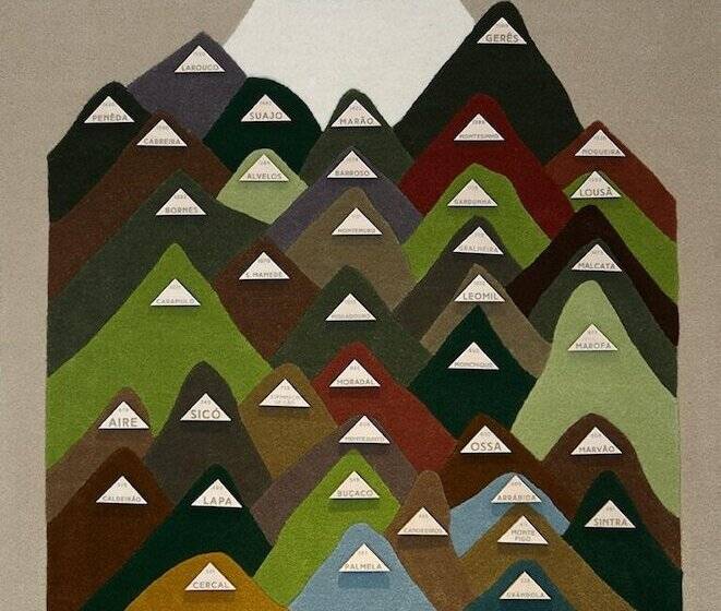 Abrigo Da Montanha Hotel Rural