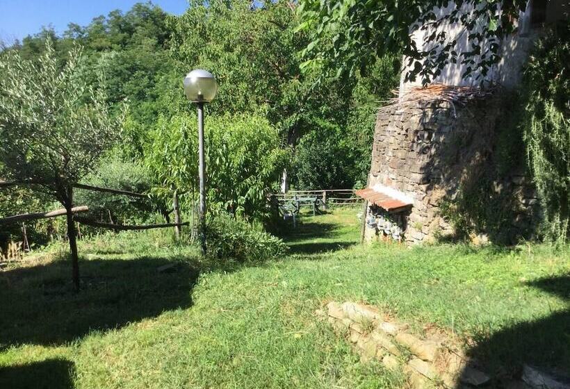 住所 Orbregno Country House Alto Monferrato Hills