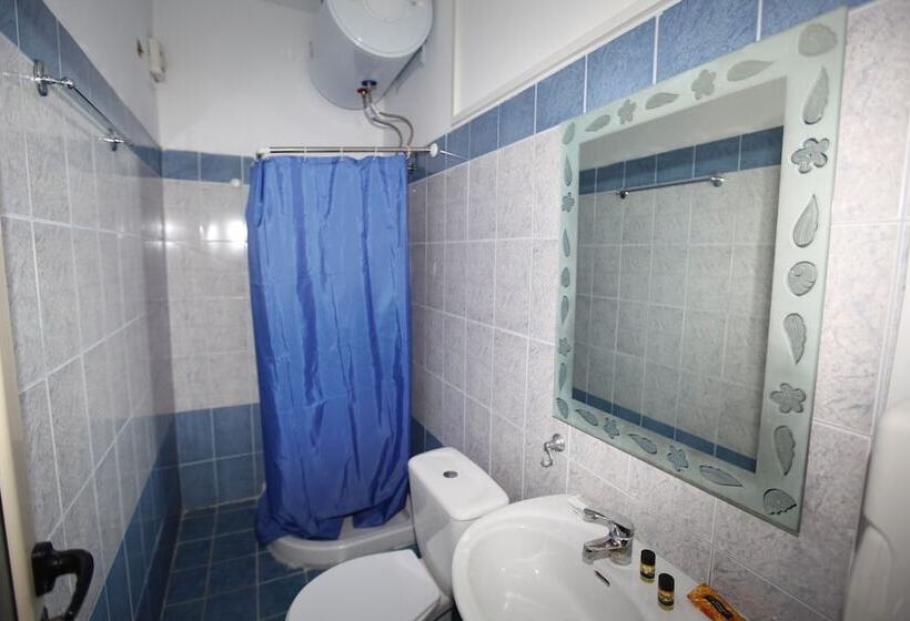 Пансион The River