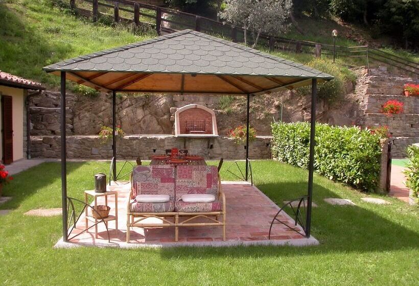 Сельский отель Agriturismo Col Di Leccio