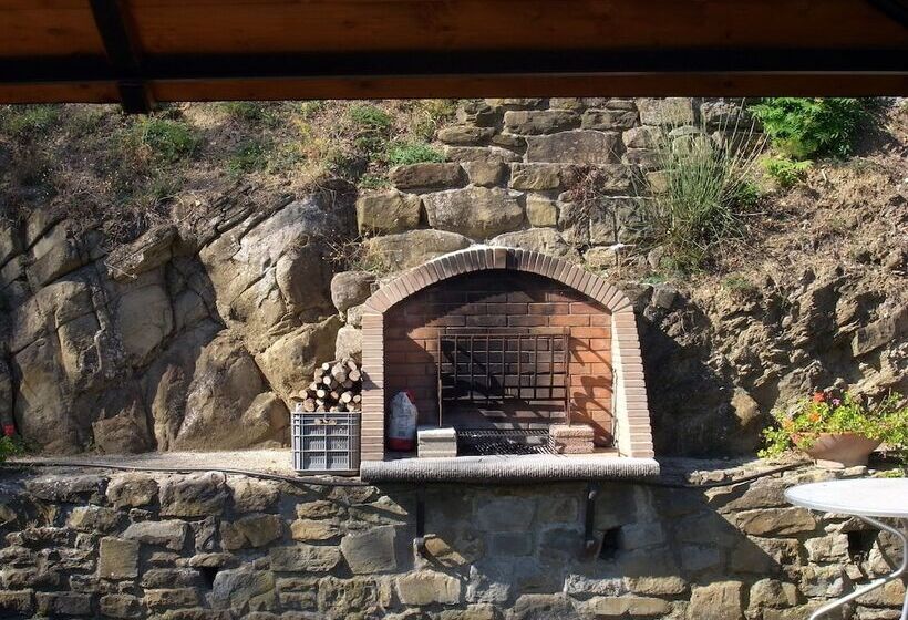 Сельский отель Agriturismo Col Di Leccio