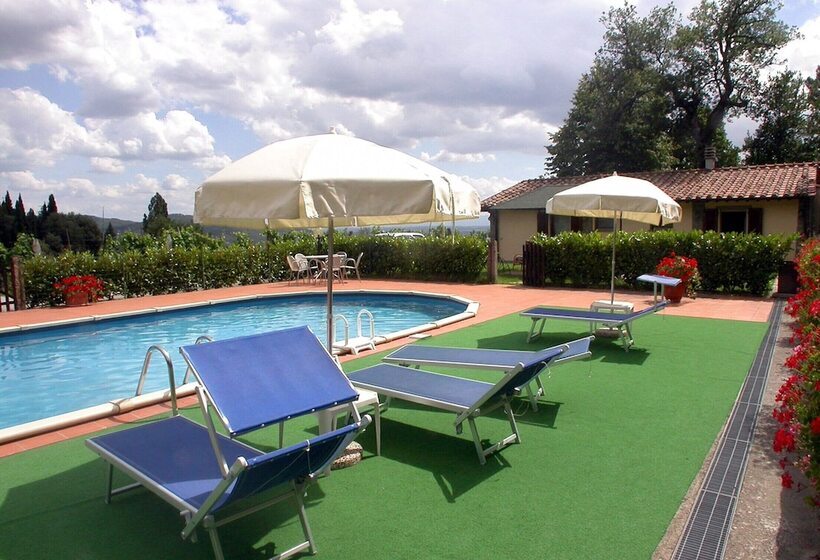 Сельский отель Agriturismo Col Di Leccio