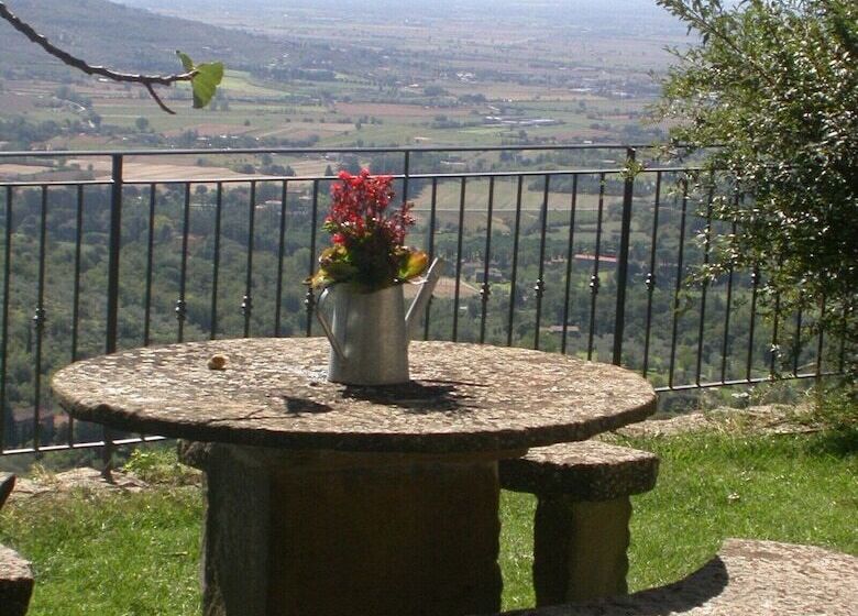 Сельский отель Agriturismo Col Di Leccio