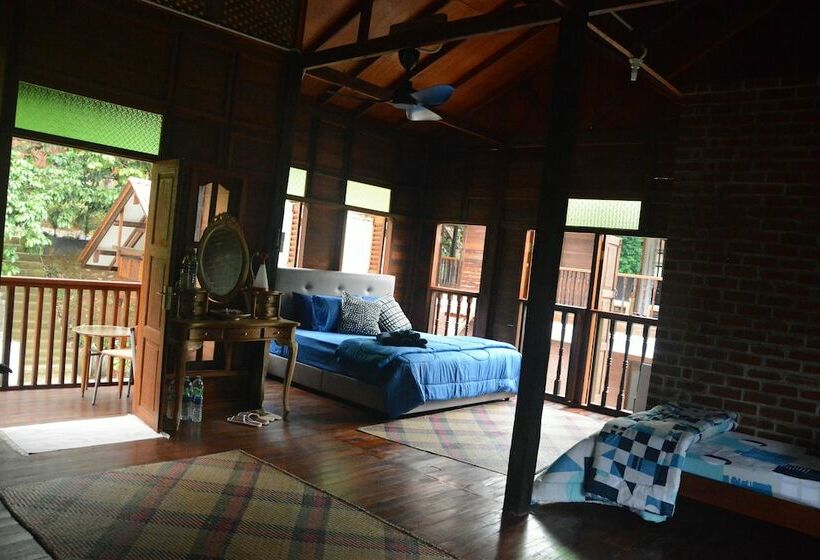 膳宿费 Tokwan S Agro Village