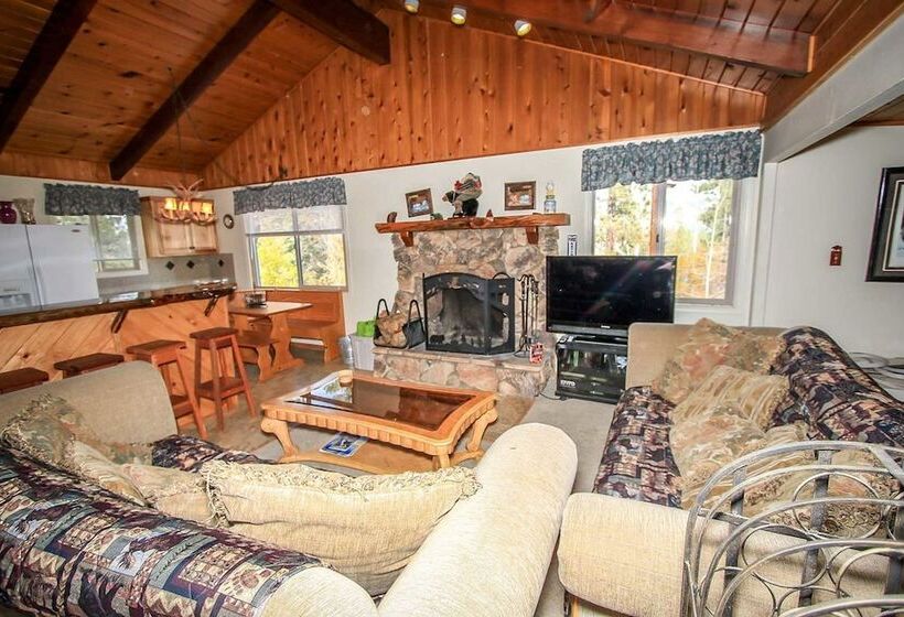 Summit Comfort 1571 By Big Bear Vacations