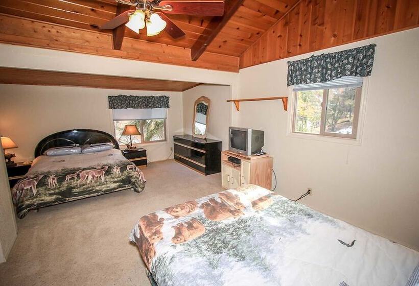 Summit Comfort 1571 By Big Bear Vacations