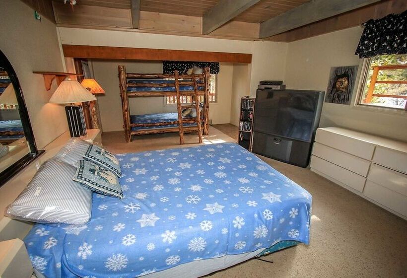 Summit Comfort 1571 By Big Bear Vacations