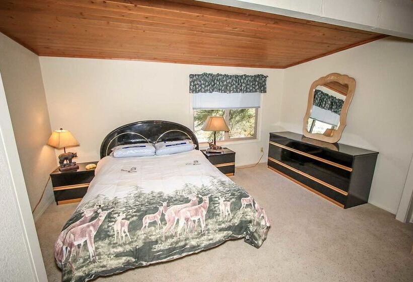 Summit Comfort 1571 By Big Bear Vacations
